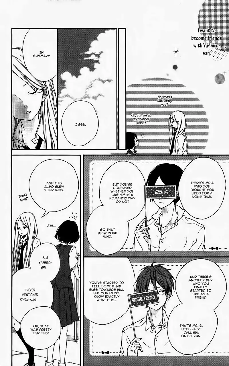 Honey (MEGURO Amu) Chapter 6 19